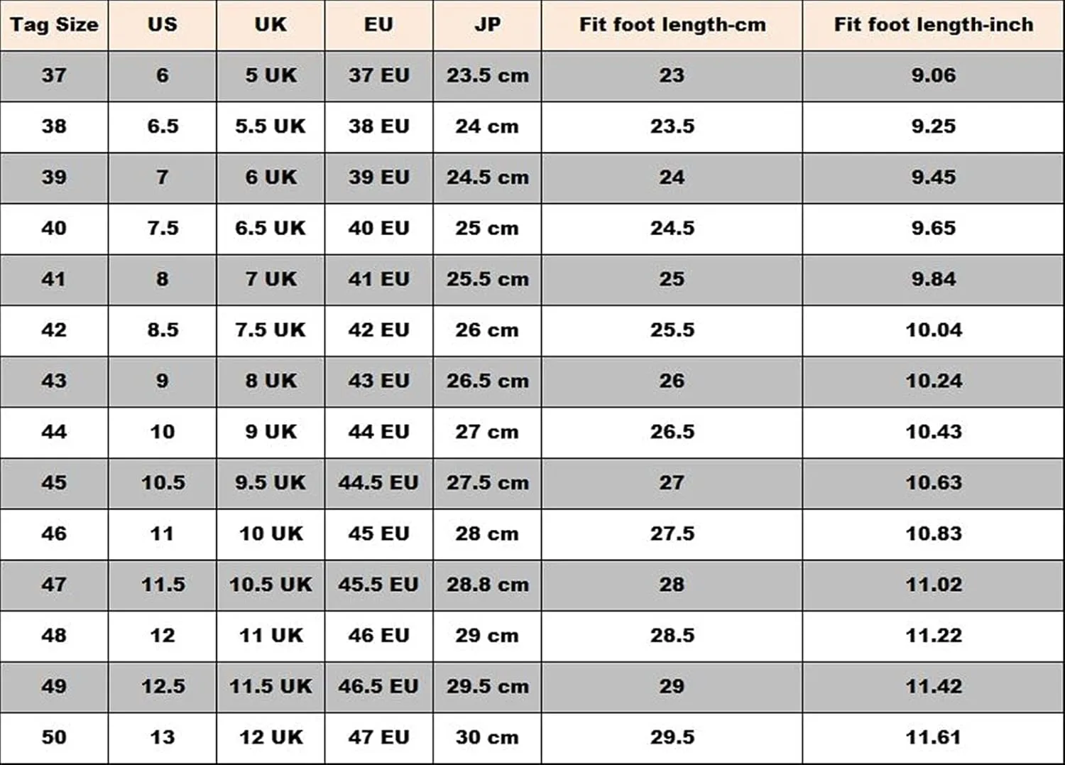 New Oxford Shoes for Men Lace Up Brogue Embossed Cap Toe Burnished Toe PU Leather Rubber Sole Low Top Block Heel Anti-Slip Party